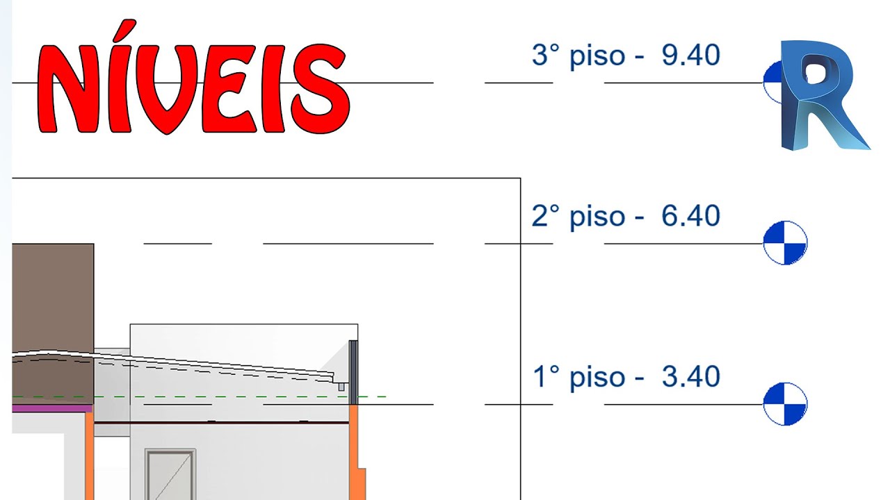 A FORMA CORRETA DE CRIAR NÍVEIS NO REVIT.