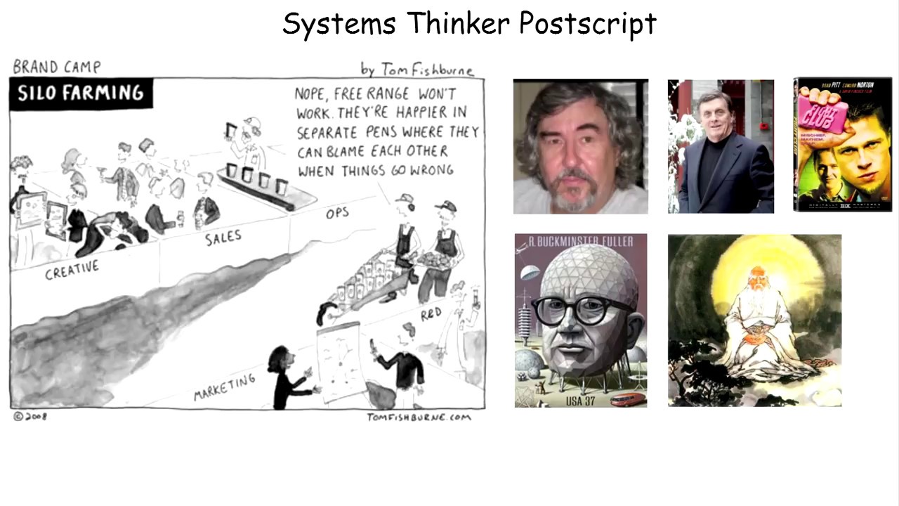 Postscript xRev - YouTube