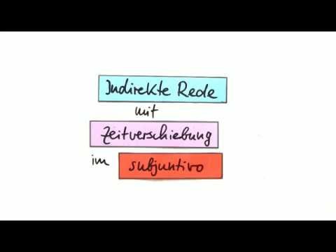 Indirekte Rede mit Zeitverschiebung im subjuntivo | Spanisch | Grammatik