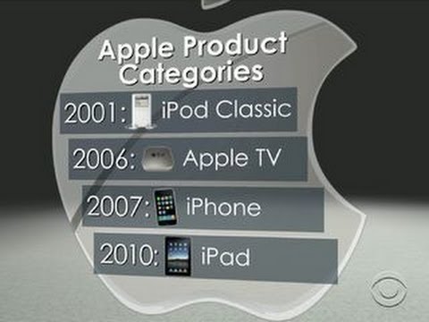 Speculation grows over Apple's new product launch