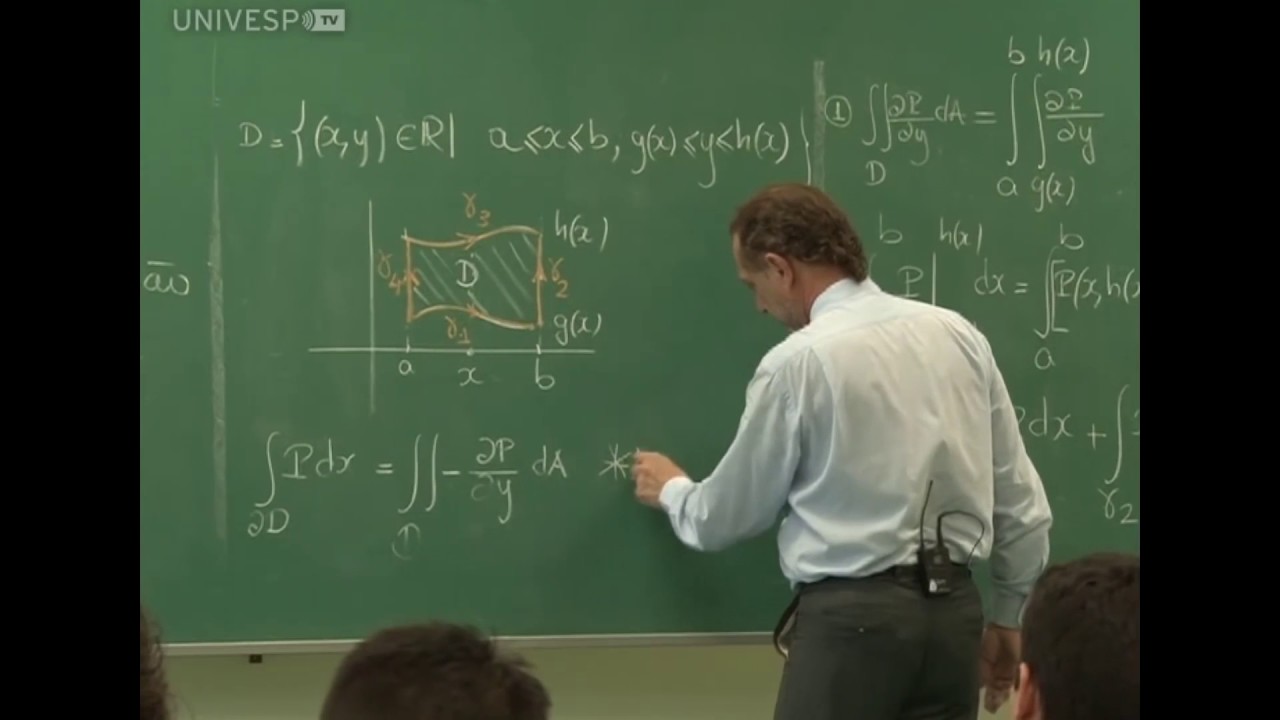 Teorema de Green (Tópico 10, parte 2)