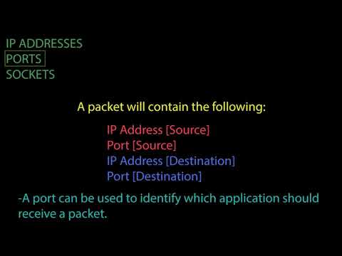 C++ Prenetworking Tutorial 2 - IP Address / Port / Socket