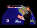 Weatherman's Phallic Forecast