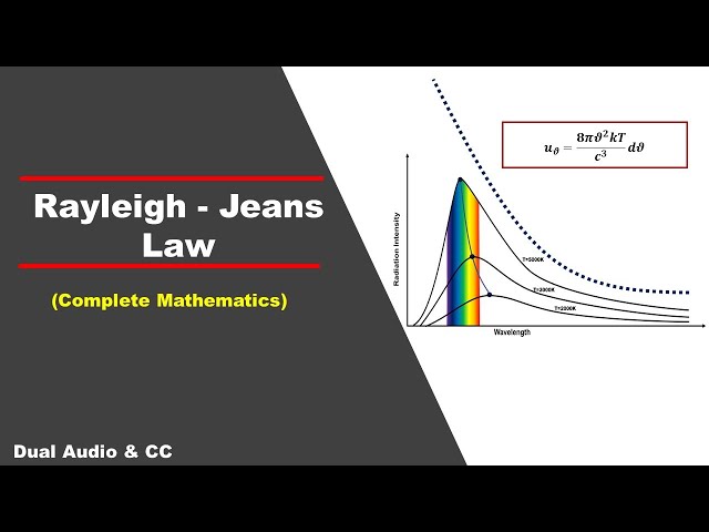 Video Pronunciation of Rayle in English Video Pronunciation of Rayle in English