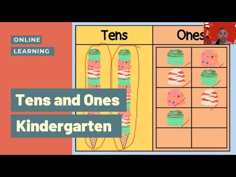 Kindergarten | Tens and Ones Place Value (Online Distance Learning)