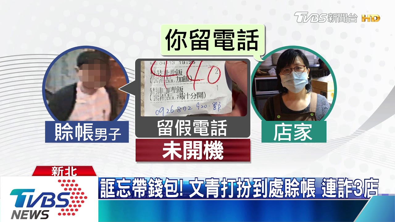 誆忘帶錢包!文青打扮到處賒帳 連詐3店