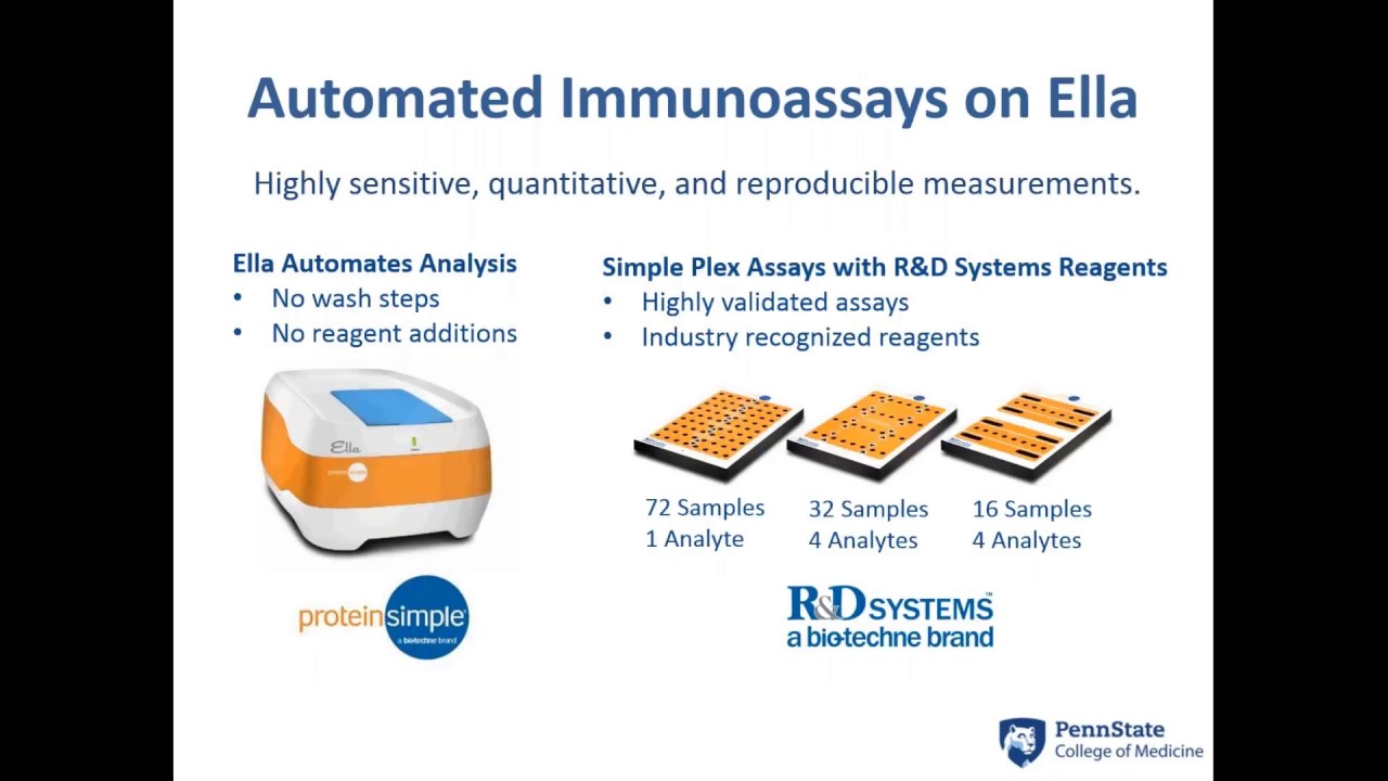 Prognostic and Predictive Biomarker Identification using Simple Plex