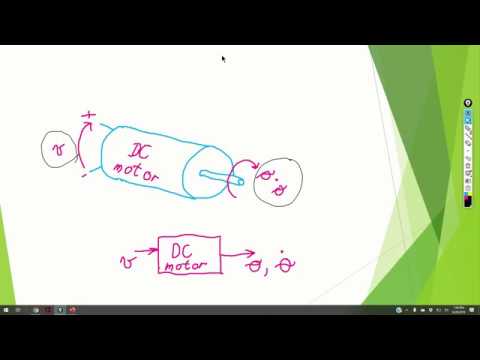 Control Systems Lecture 2: State-space modeling of a DC motor and MATLAB's Control Systems Toolbox