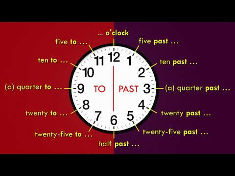 Telling the time in English