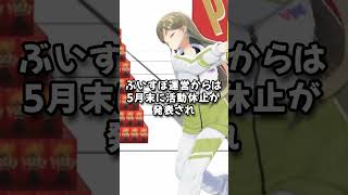 緊急入院から退院へ英リサの回復報告に広がる安堵の声【切り抜き/ぶいすぽっ！/Vtuber/雑学/振り返り】