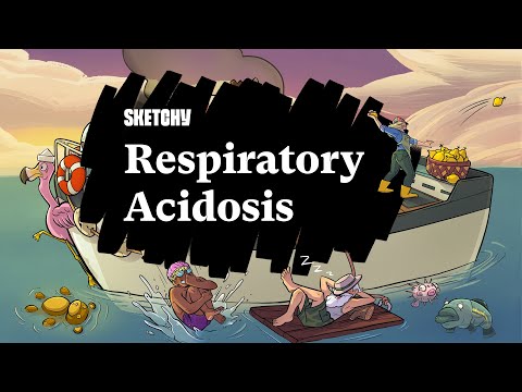Understanding Respiratory Acidosis & Its Causes (Part 1) | Sketchy Medical | USMLE Step 1