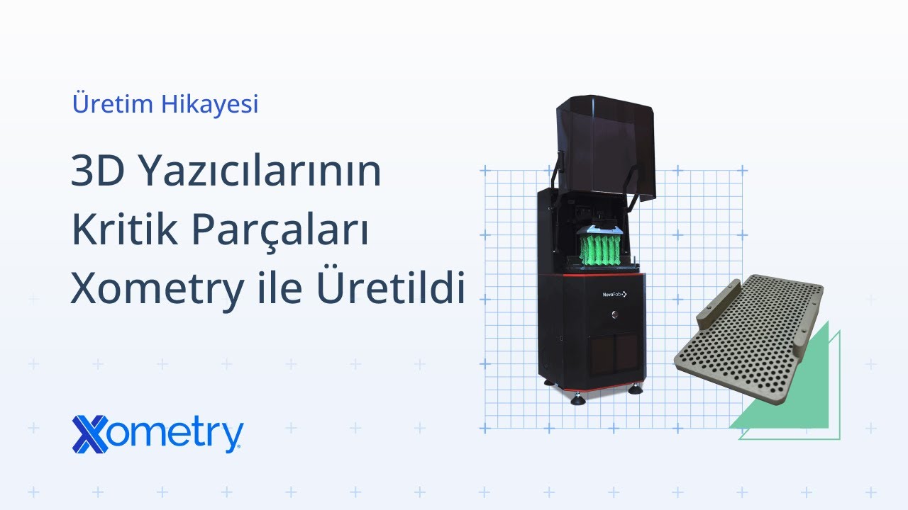 YouTube Video Preview