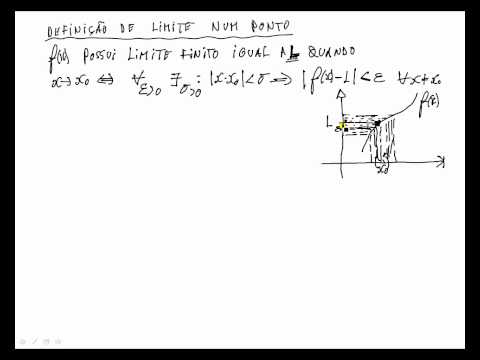Definição Limite Num Ponto