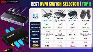 Top 5 Best KVM Switches in 2025: Ultimate Buyer’s Guide