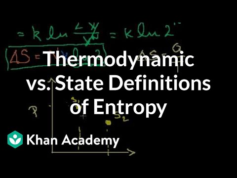 Reconciling Thermodynamic and State Definitions of Entropy 