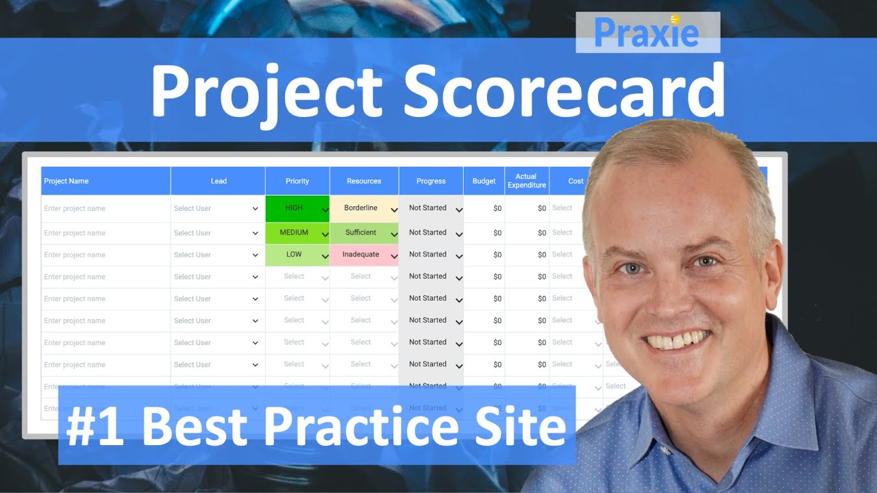 Project Scorecard