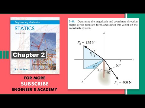 Determine magnitude and coordinate direction angles of the Resultant Force. Engineers Academy