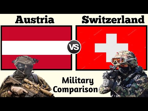 Austria vs Switzerland Military Power Comparison 2025 | Switzerland vs Austria Military Power 2026