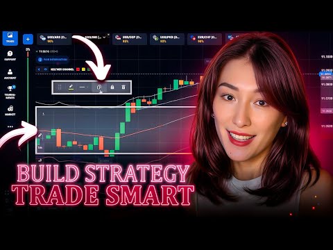 📈 MARKET CONTEXT AND STRATEGY OVERVIEW | OTC TRADING | OTC TRADING STRATEGIES