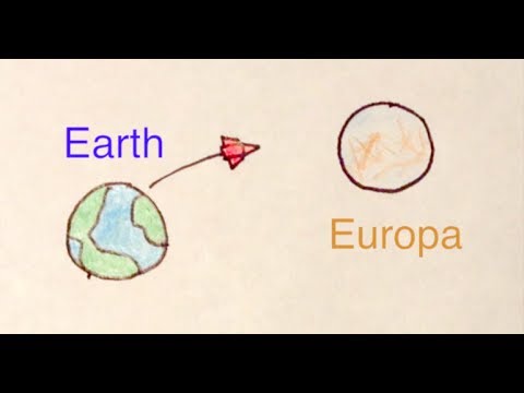 ALIENS: LIFE UNDERNEATH THE ICE