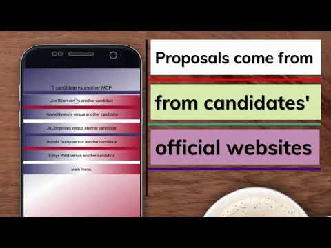 Presidential Election USA 2020 Video