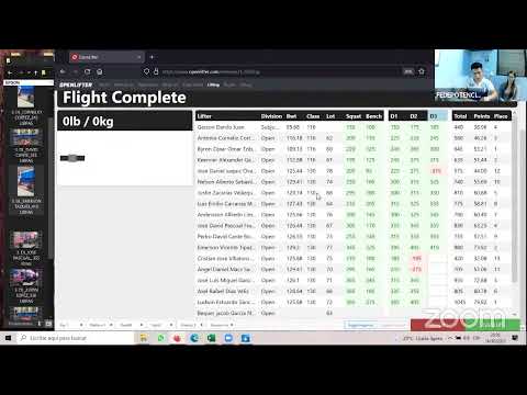 Campeonato Nacional Classic Powerlifting "BICENTENARIO"