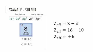 Effective Nuclear Charge