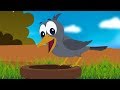 Ek Kauwa Pyasa Tha Hindi Poem एक कौवा प्यासा था Hindi Nursery Rhymes