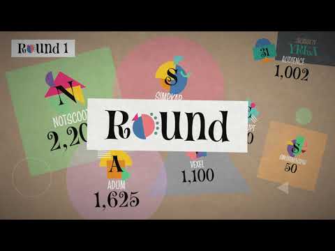 Plazethrough: Jackbox 7 [Nov 01/20] (Part 4) FINAL