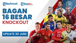 Update Bagan 16 Besar Euro 2020: Inggris, Italia, dan Belgia Lolos, Prancis & Jerman Harus Pulang