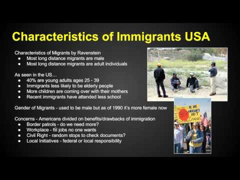 Chapter 3 Key Issue 4 - Migration - AP Human Geography