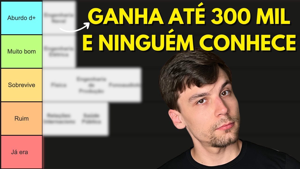 Rankeando Todos os Cursos de Faculdade: Qual o Melhor?