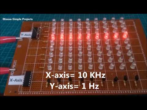 81 LED chaser using double IC 4017