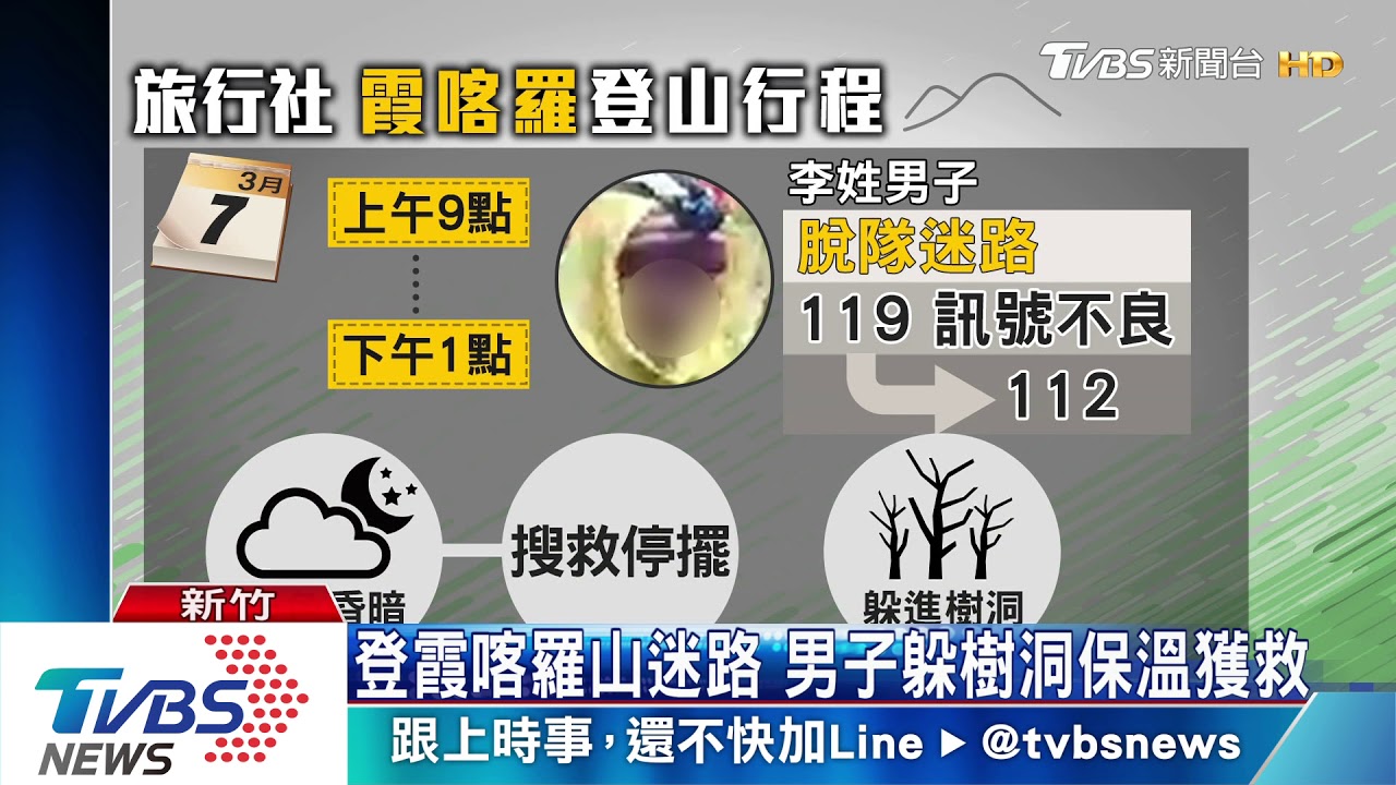 登霞喀羅山迷路濕冷 男躲樹洞保溫獲救