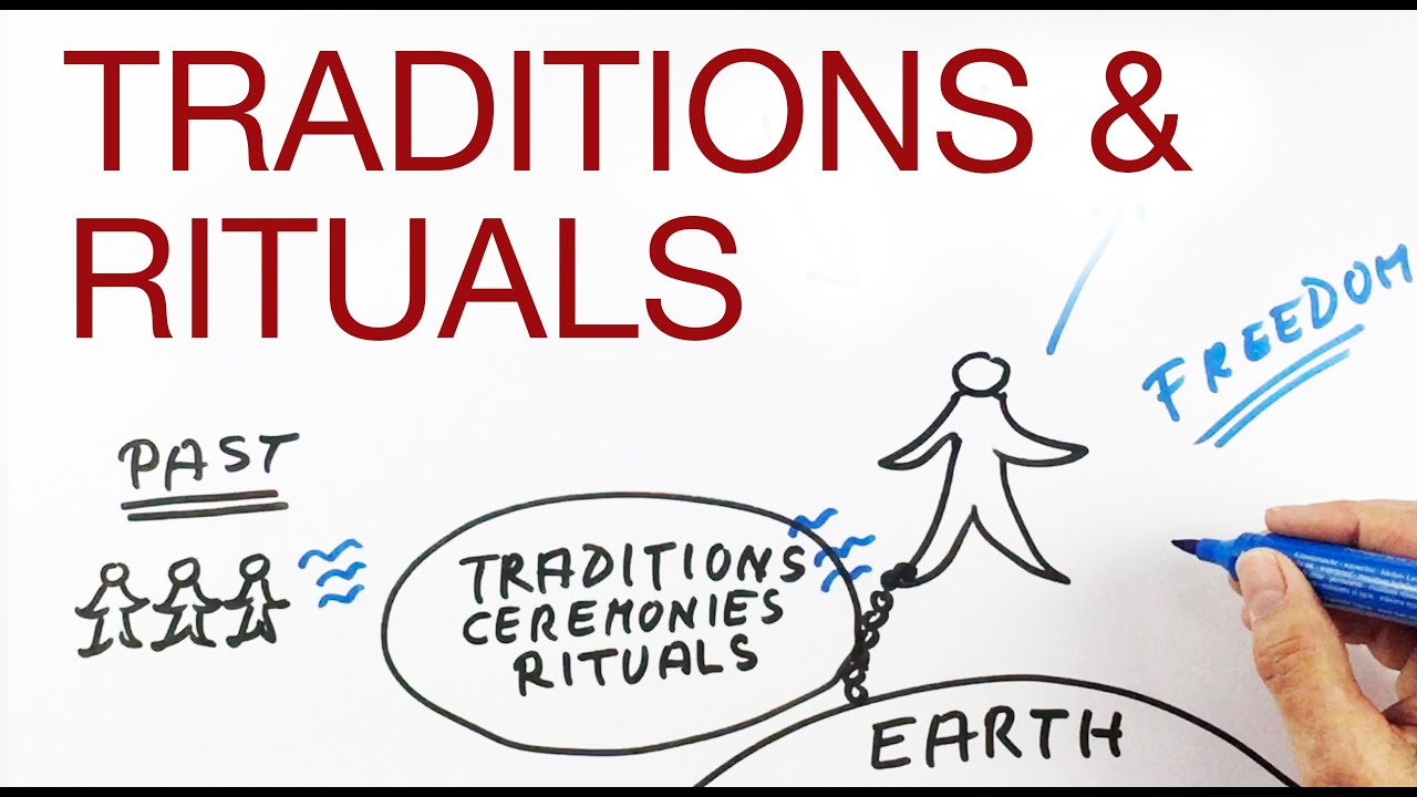 TRADITIONS & RITUALS explained by Hans Wilhelm