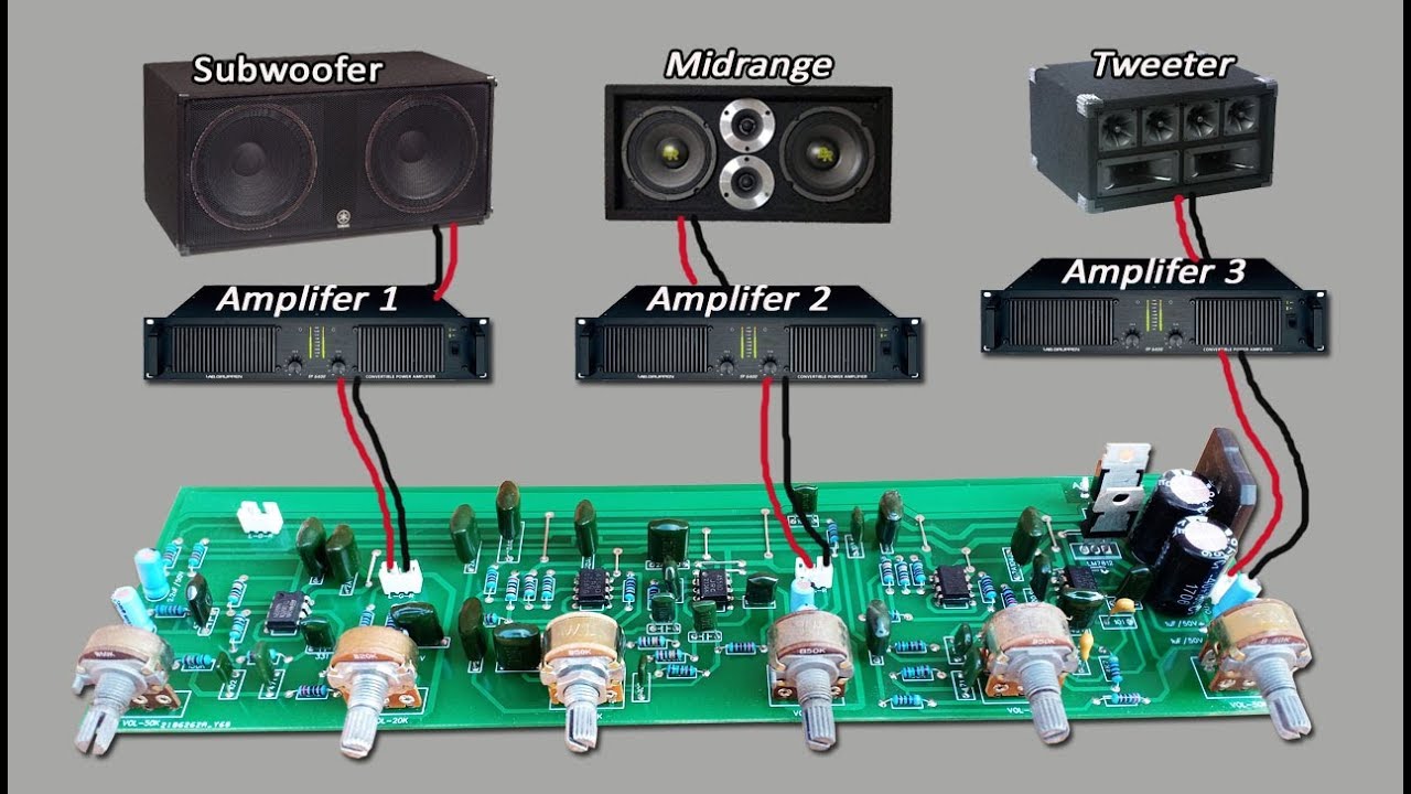 Mb Quart 500w Class D Digital Multichannel Mosfet Amplifier With Variable Low Pass Crossover Na2 500 5 Reviews By Customers Real Buyers Reviews Scanreview Com