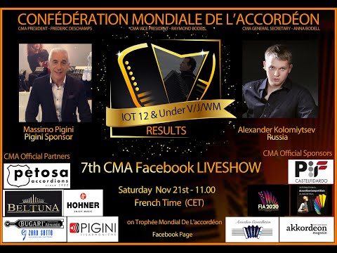 7th CMA Facebook Live Show. Alexander Kolomiytsev (Russia), Massimo Pigini (Italy), Results IOT -12v