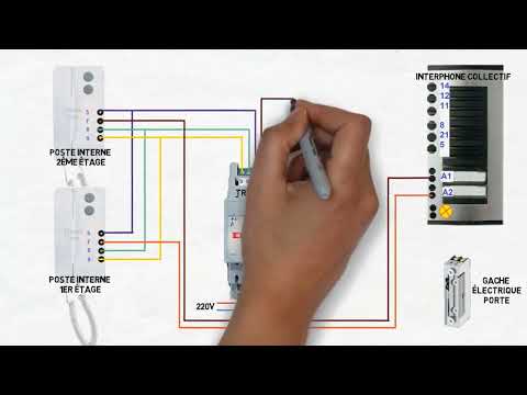 Interphone bpt schema de cablage
