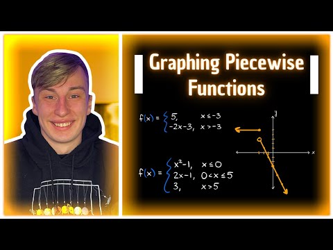 Graphing Piecewise Functions || Algebra 2