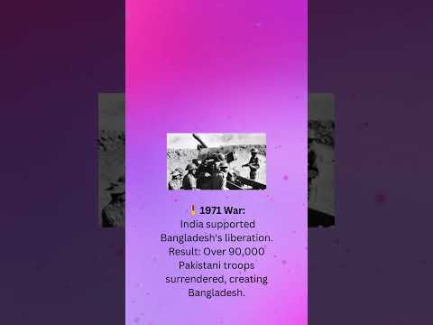 History of India Pakistan Conflicts: Key Events to Remember