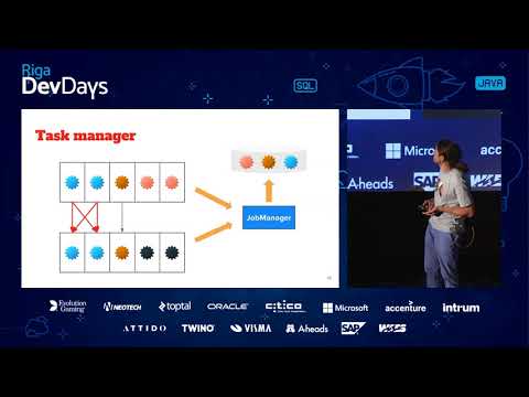 Maciej Próchniak - Stream processing in telco - case study based on Apache Flink & TouK Nussknacker