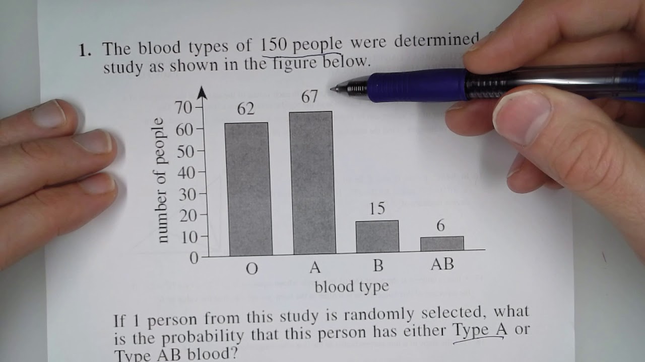 2017 2018 ACT Prep Math #1