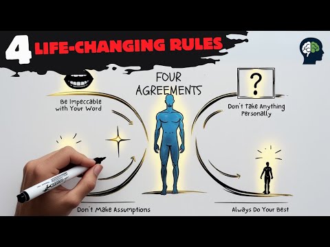 Transform Your Life with The Four Agreements by Don Miguel Ruiz – ANIMATED SUMMARY
