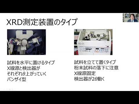 応用化学科 大学院無機機能化学特論　第4回その4