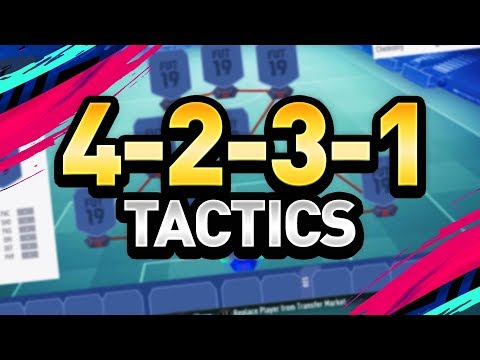 THE 4231 FORMATION GUIDE - FINDING THE RIGHT CUSTOM TACTICS & PLAYER INSTRUCTIONS - FIFA 19