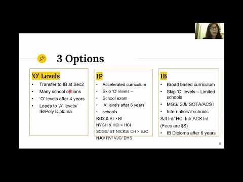 Post-PSLE Talk: Which Secondary stream is most suitable for my child?
