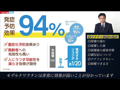 【帝京大学】教えて!!新型コロナウイルスワクチン【13分49秒】