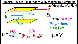 Physics Review: Fluid Statics and Dynamics #16 Etermine the Viscosity Of A Fluid