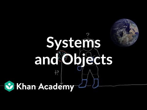 Systems and Objects | Dynamics | AP Physics I | Khan Academy