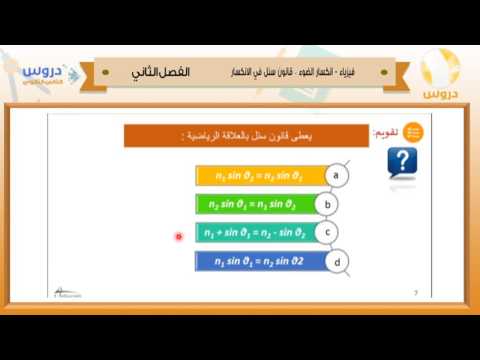 الثاني الثانوي | الفصل الدراسي الثاني 1438 | فيزياء | انكسار الضوء-قانون سنل في الانكسار